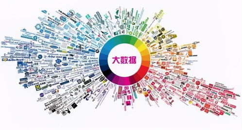 北大青鳥貴州大數(shù)據(jù)學(xué)院2021夏令營 點(diǎn)燃科技夢想，探索大數(shù)據(jù)未來